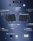【裏表前後なし】 ボクサーパンツ(S/M/L/XL)